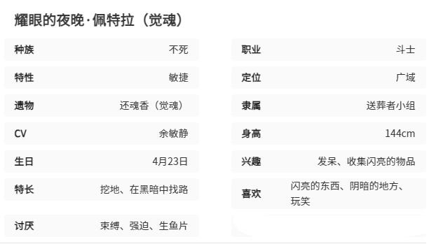 《空灵诗篇》佩特拉技能属性图鉴