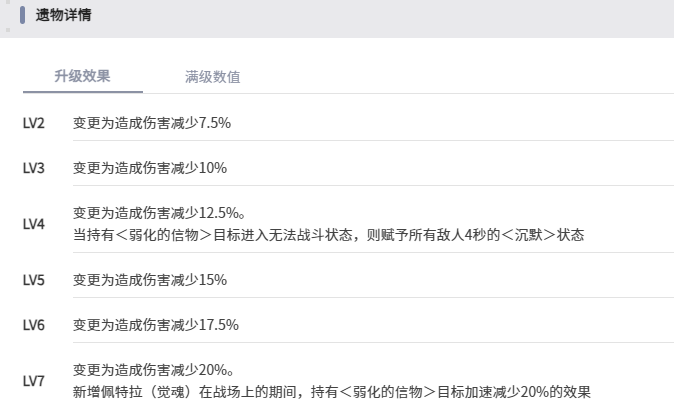 《空灵诗篇》佩特拉技能属性图鉴