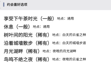 《空灵诗篇》佩特拉技能属性图鉴