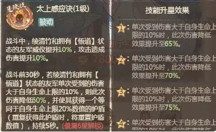 《这城有良田》绫清竹技能解析