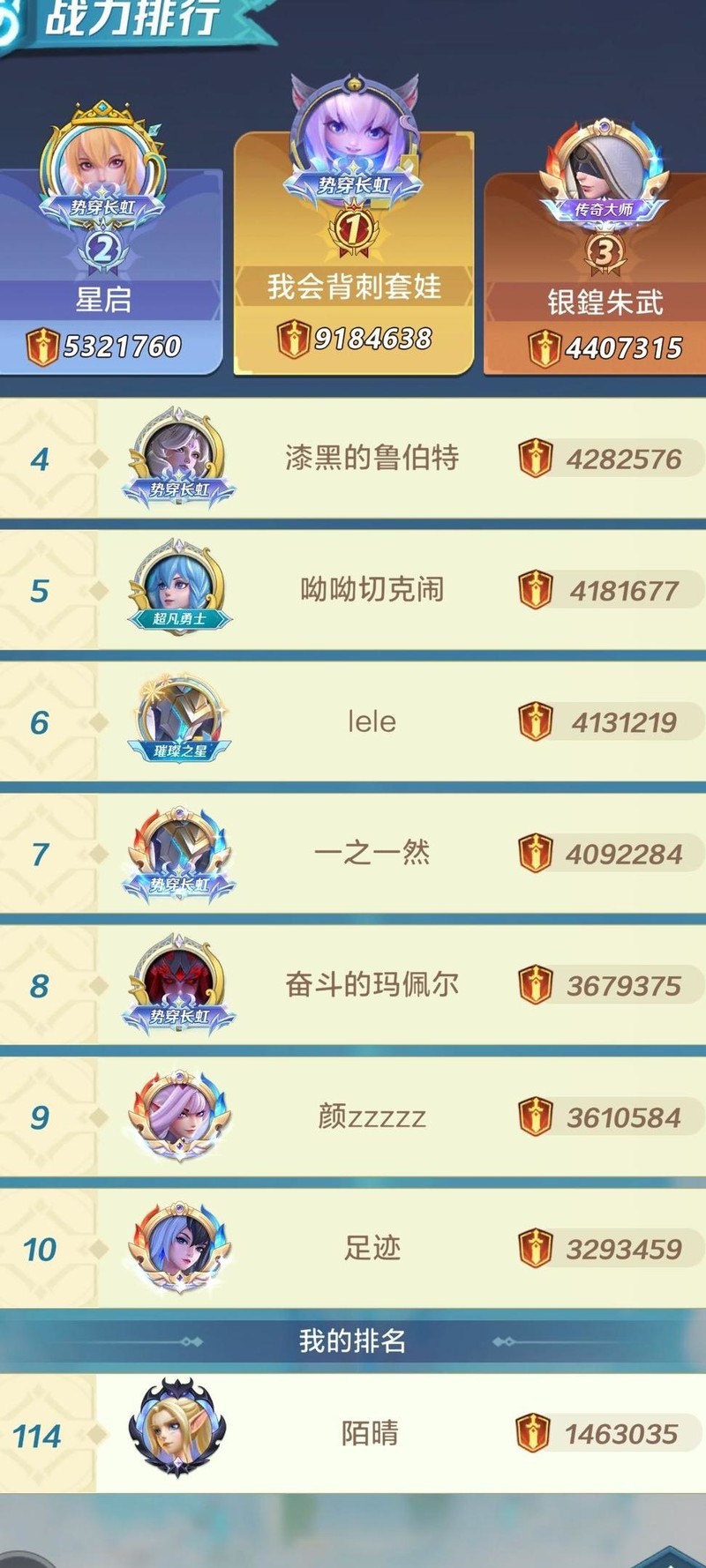 《上古王冠》氪金与养成建议