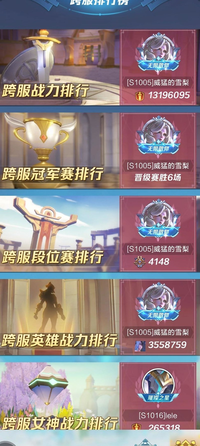 《上古王冠》氪金与养成建议