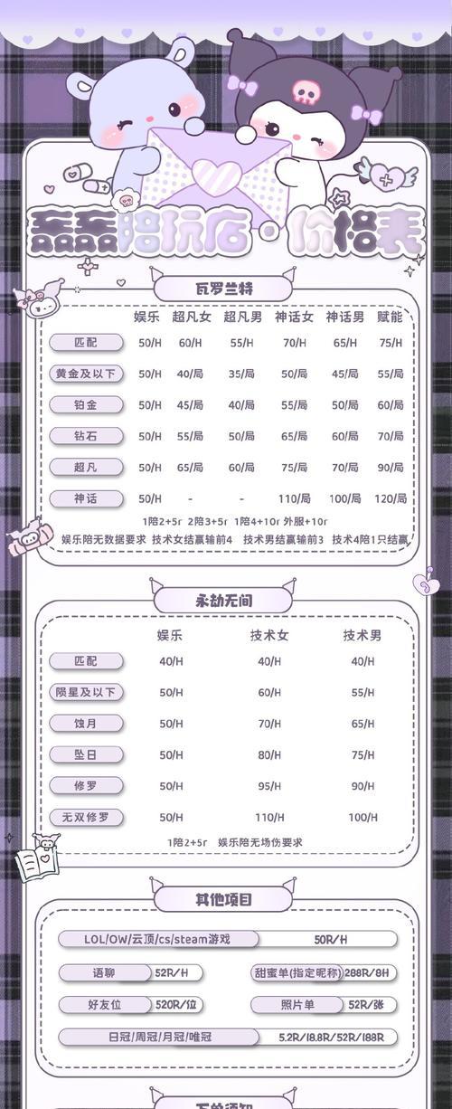 英雄联盟陪玩尾音指的是什么？陪玩服务中尾音的含义是什么？