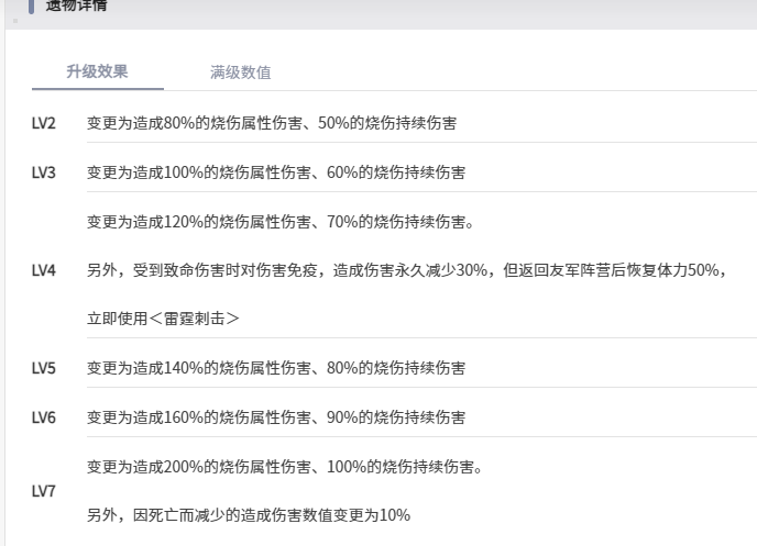 《空灵诗篇》米里昂技能属性图鉴