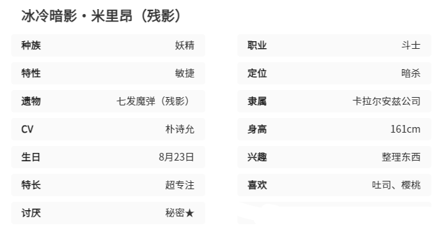 《空灵诗篇》米里昂技能属性图鉴