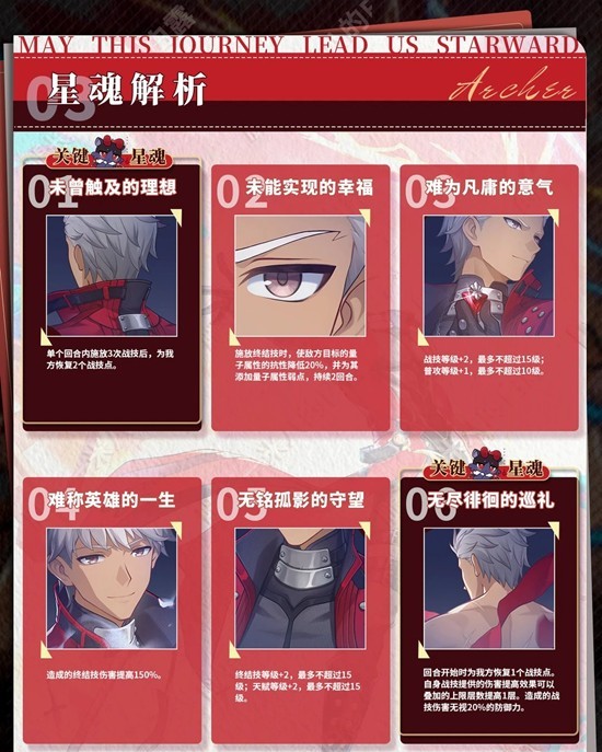 《崩坏星穹铁道》Archer角色培养攻略