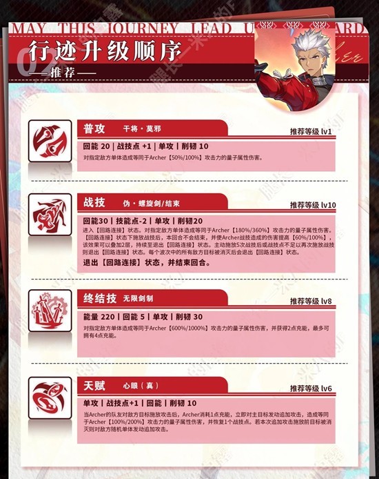 《崩坏星穹铁道》Archer角色培养攻略