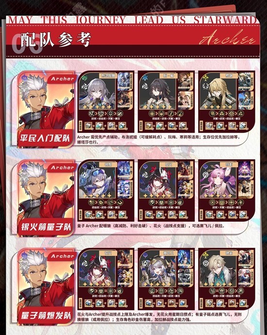 《崩坏星穹铁道》Archer角色培养攻略