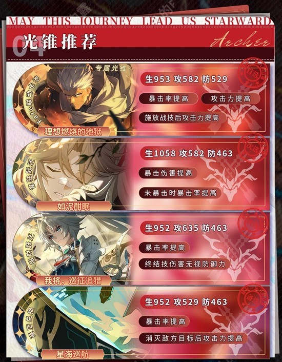 《崩坏星穹铁道》Archer角色培养攻略