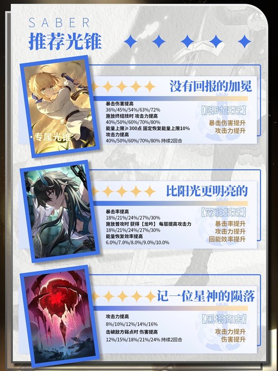 《崩坏星穹铁道》saber角色介绍