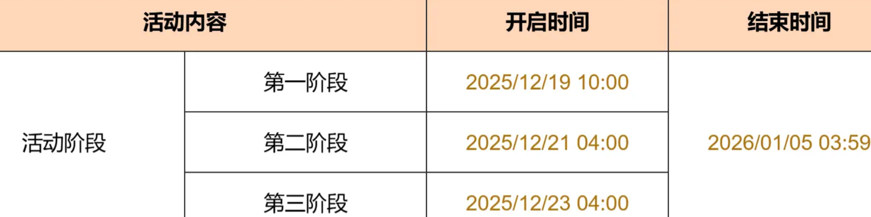 《原神》炽魂斗士的雪界之旅活动介绍