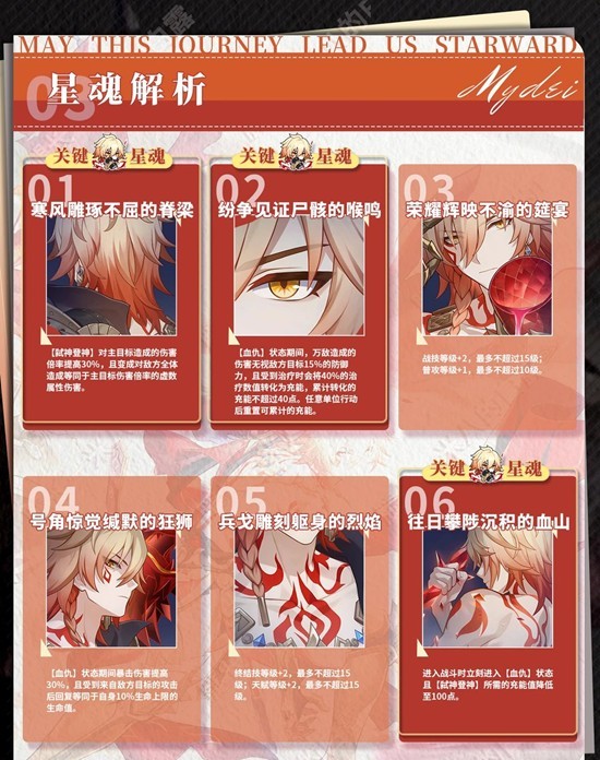 《崩坏星穹铁道》万敌配队攻略