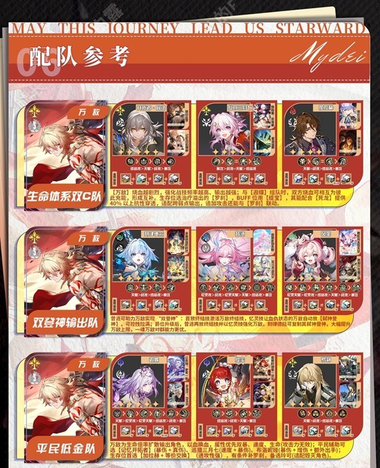 《崩坏星穹铁道》万敌配队攻略