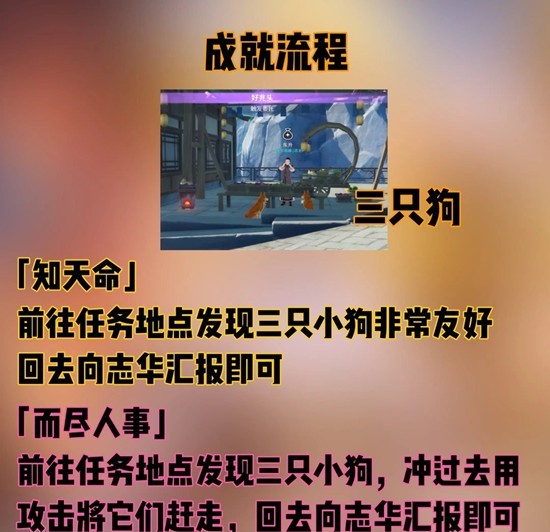 《原神》知天命和而尽人事攻略