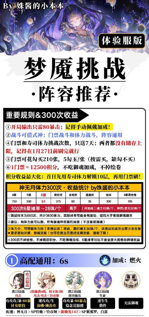 部落冲突雷龙流攻略（挑战巅峰战力）