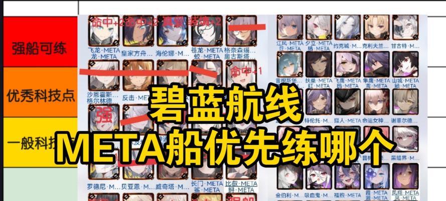 碧蓝航线练船点攻略（打造无敌舰队）