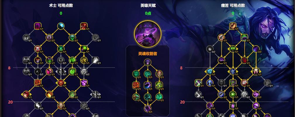 《魔兽世界WLK痛苦术输出循环攻略》（提升你的输出）