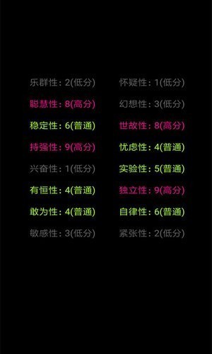 你了解自己吗app下载ios版