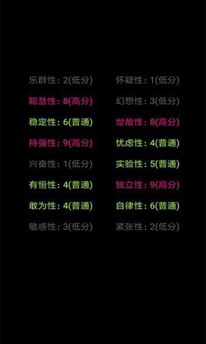 你了解自己吗app下载ios版