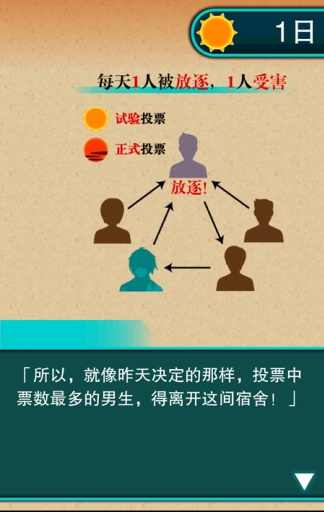 基佬默示录修改版