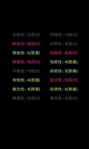 你了解自己吗app网页版