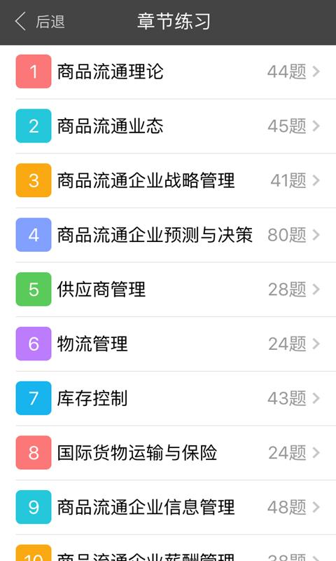 中级商业经济师总题库最新版安卓下载