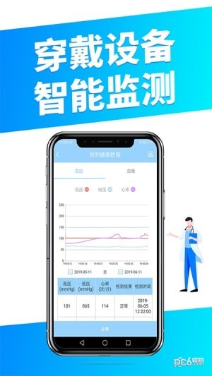 瞳景医生用户端最新2022安卓版