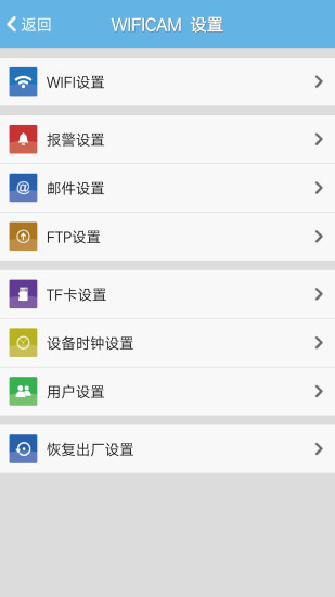 P2PWIFICAM2022版