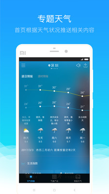 深圳天气
