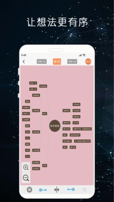 MindNode思维导图安卓2022下载安装