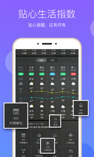 天气最新版2022版下载