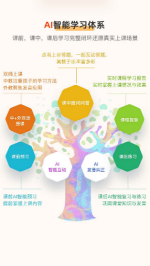 旗开英语最新安卓2022版