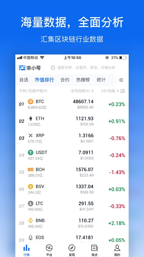 非小号行情app安卓版