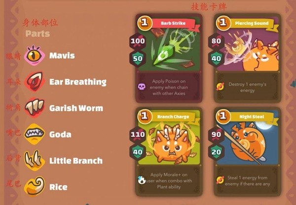 axie infinity赚钱红包版