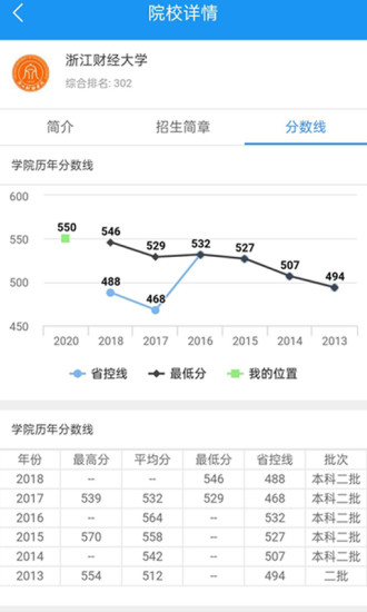 福建高考志愿录取查询最新版本下载