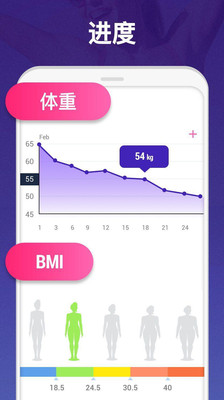 30天內减肥新版最新版
