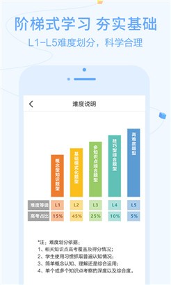 逗你学无弹窗版