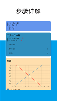 Mathfuns安卓版