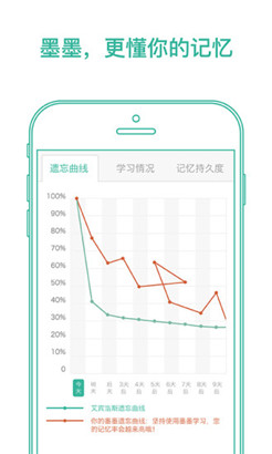 墨墨背单词无弹窗版