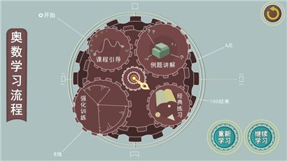 葱喵儿奥数小学版