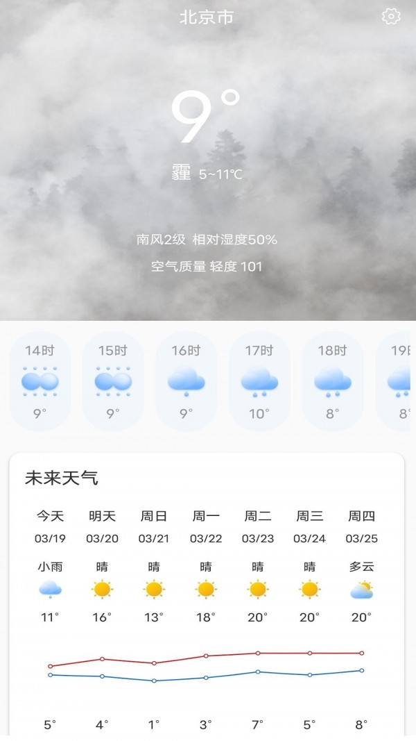 天气大富翁最新版本