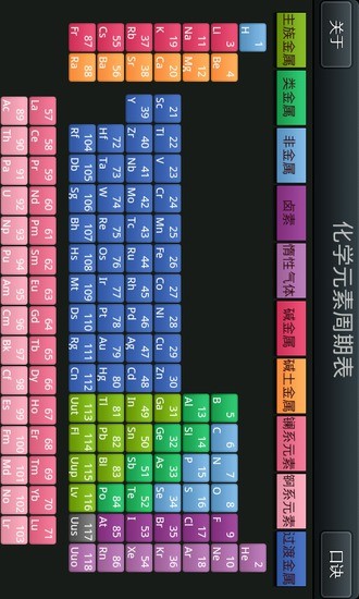 元素周期表最新版安卓版
