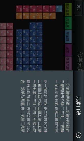 元素周期表最新版安卓版
