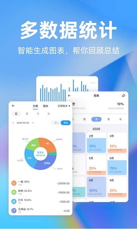 时光序