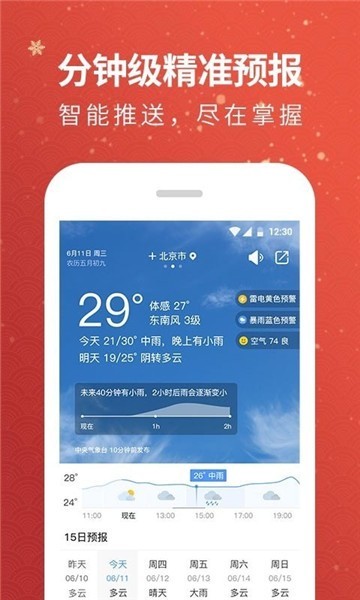 黄历天气app