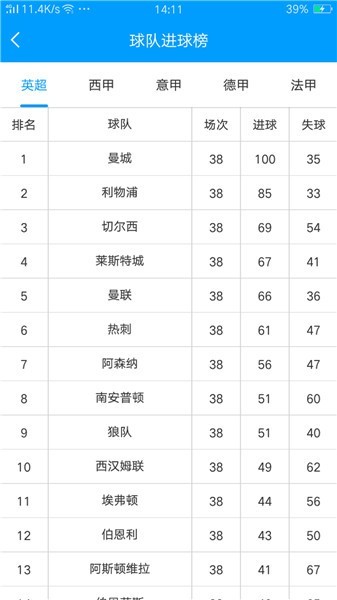 熊猫体育app