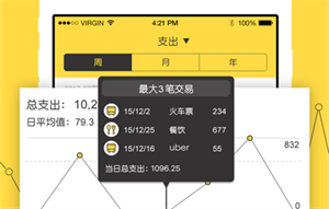 鲨鱼记账app下载免费2023版