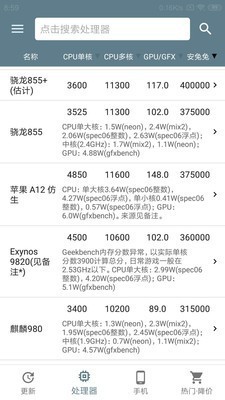 手机性能排行app下载