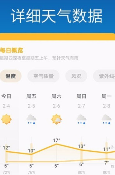 海豚天气壁纸