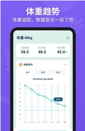 辟谷轻断食app免费版